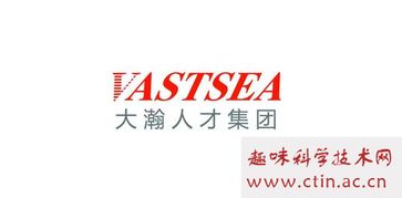 猎头公司十大都有哪些？