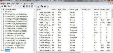 宝马bdc是什么意思