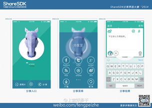 ShareSDK 是什么？