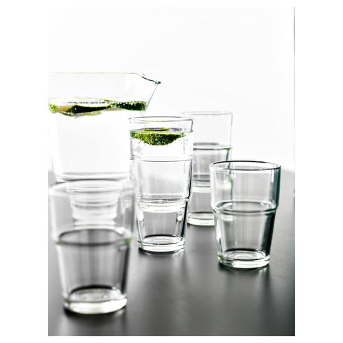 玻璃茶杯品牌排行榜前十名,玻璃茶杯哪个品牌的杯子最好