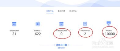什么是百家号V认证？