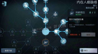 《第五人格》盲女怎么加点 盲女最强天赋加点攻略