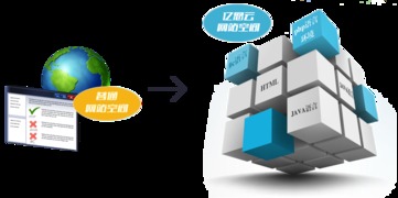 jsp空间网怎么样