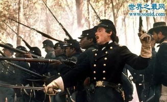 战争电影排行榜前十名