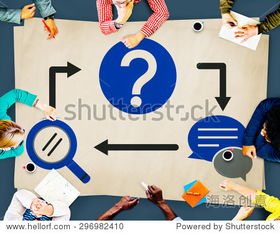 questions是什么意思