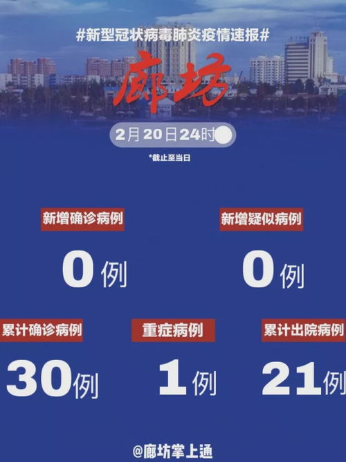 杭州捷报网络科技有限公司怎么样？