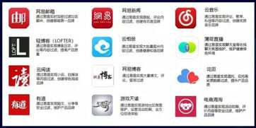 那些网易云等级8级以上的都是什么人?