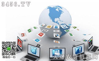 新产品如何做推广,如何做好新产品的推广