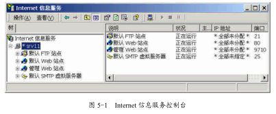 “WEB服务器”是什么？