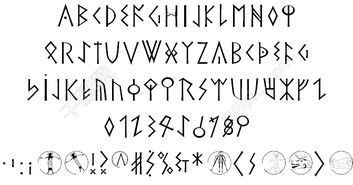 新罗马字体是什么?