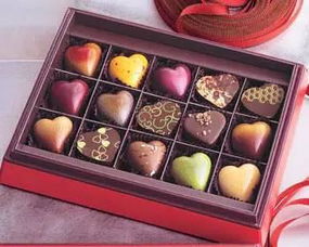 全球巧克力排行榜