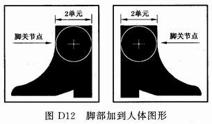 电子琴D7和弦指法示意图？
