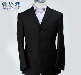 全球知名西服品牌有哪些？