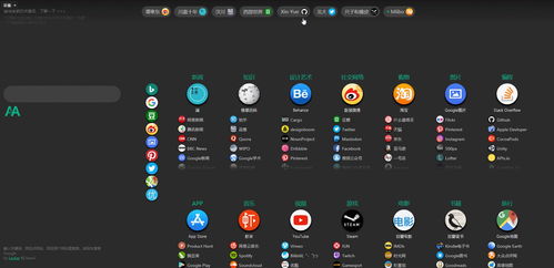 北方导航基本面和技术面分析？北方导航大数据分析
