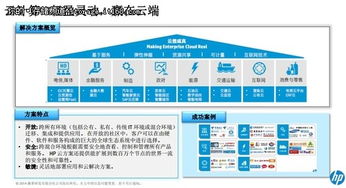 什么软件可以规划旅游路线