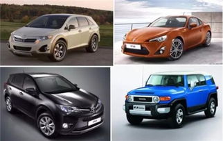 买二手车，瓜子二手车好吗？