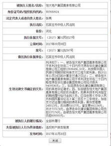 失信人员名单如何查询