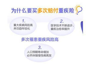 中荷人寿重疾险怎么样