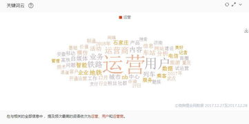 新榜app,新榜数据分析平台