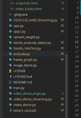 CODE是什么意思啊?