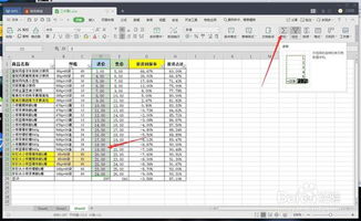 投入产出比怎么算?公式是什么?