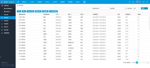 培训考核方式有哪些?