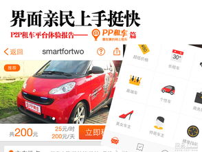 p2p租车和pp租车 是同一家吗