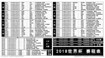 世界杯2018赛程表那时候出来的啊？