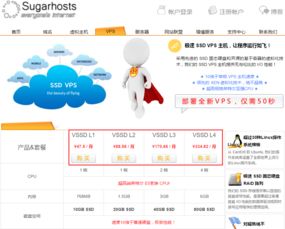 网站租用美国vps主机有哪些优势？