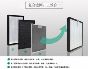 光触媒技术应用都有哪些？