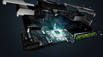 gtx950m 4g,gtx950m4g独显怎么样