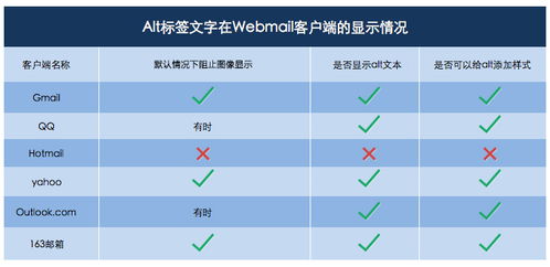 技术员职称评定,技术员资格证书怎么考