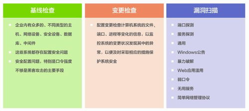 安全评价与安全评估有什么区别？