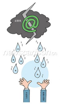 雷声大雨点小是什么意思？