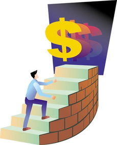 如何创建自己的博客