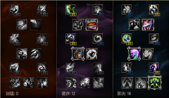 机器人天赋出装s12,机器人天赋2021