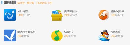 CPS联盟是什么意思？