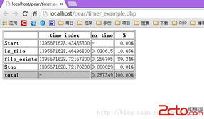 benchmark是什么意思中文?