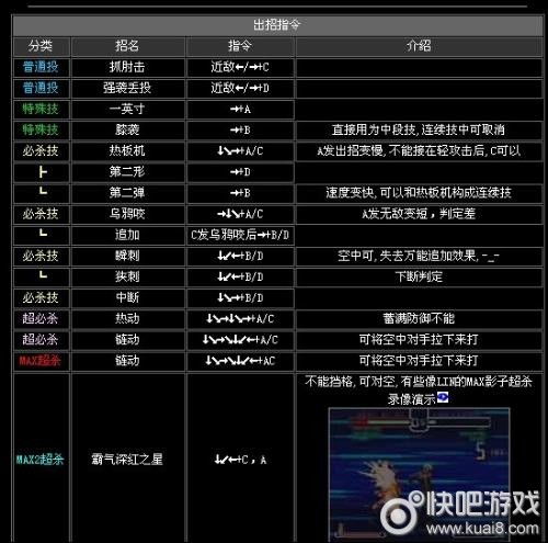 拳皇2002风云再起出招表