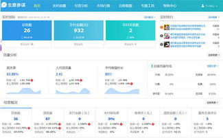 淘宝网的交易流程,淘宝交易平台