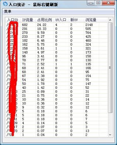 我的网站加了51la和百度统计的代码，但是统计出来