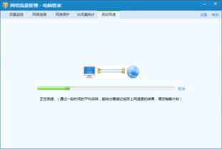 电信怎么测试网速