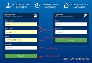 美国有哪些好用的VPS，且每年的费用控制在6000元左