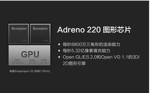 高通Adreno（TM）505处理器性能怎么样？
