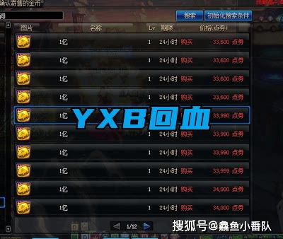 DNF最近充值点券抽奖的活动