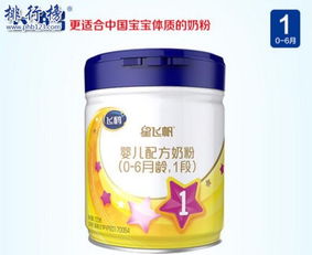 中国十大婴儿奶粉排名