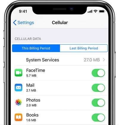 手机怎么购买流量,如何开通手机流量
