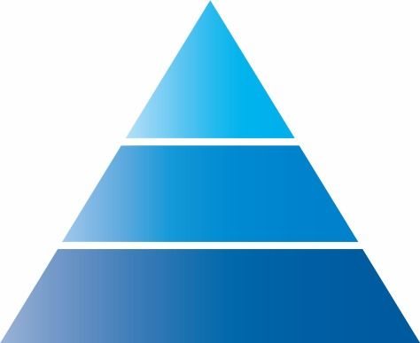 企业经营理念标语,企业文化口号