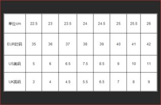 男鞋255是多少码对照表，255尺寸女鞋怎么计算