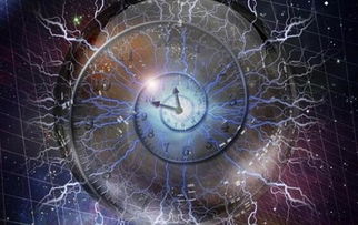 时间重置是个什么概念?